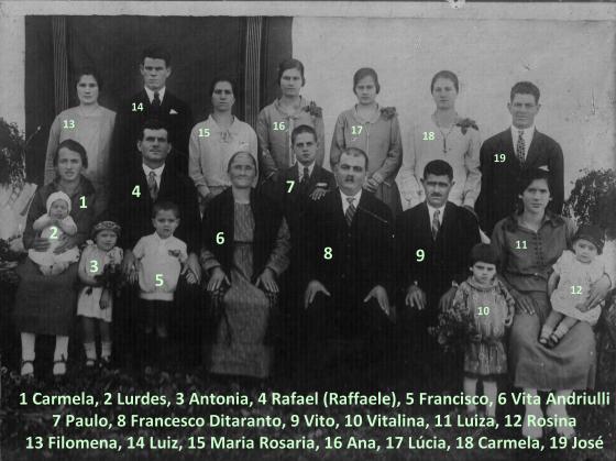 Famiglia Ditaranto 1928