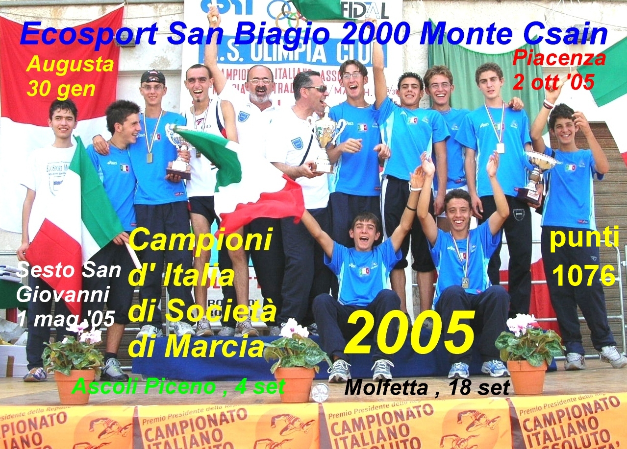 Campioni_d'italia_2005.jpg