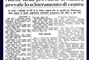 9 NOVEMBRE: CONSIGLIO PROVINCIALE