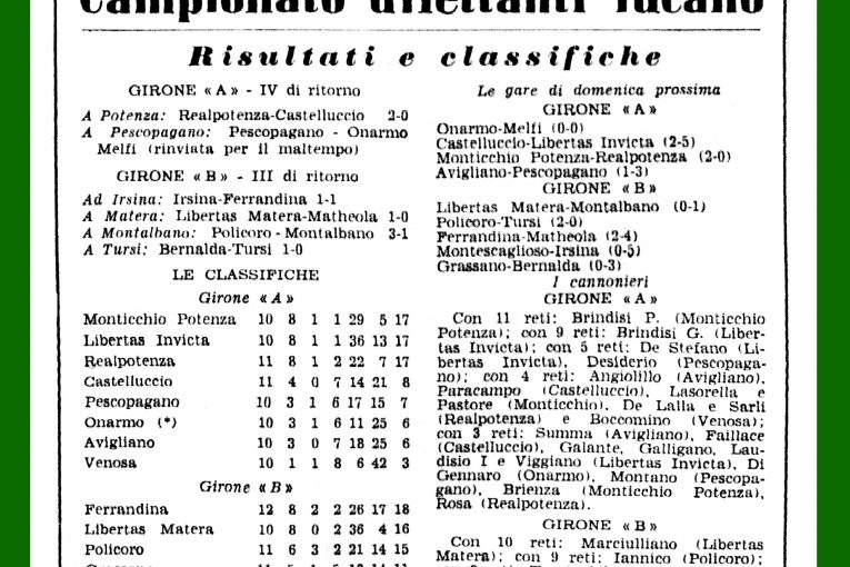 Campionato dilettanti
