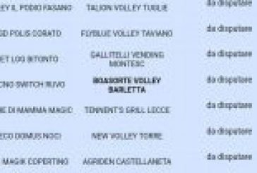 La Severiana cade col Ruvo e’ incubo retrocessione