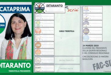 Montescaglioso, Regionali 2019