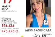Elezione Miss Italia 2019 Maria Zito